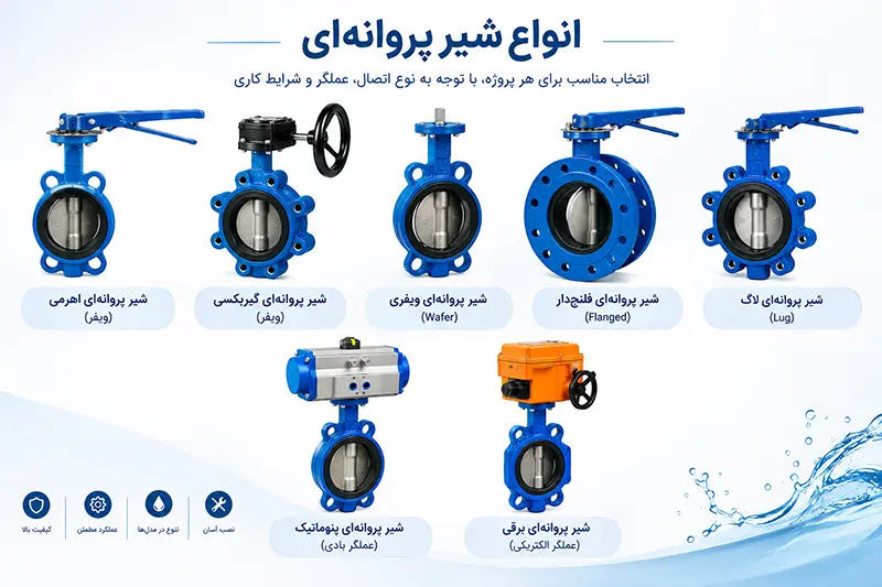 شیر پروانه ای و انواع آن